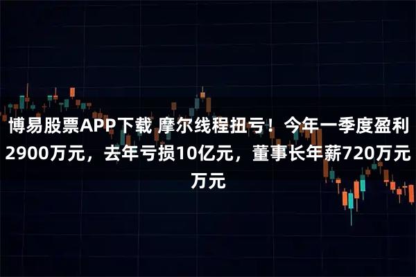 博易股票APP下载 摩尔线程扭亏！今年一季度盈利2900万元，去年亏损10亿元，董事长年薪720万元