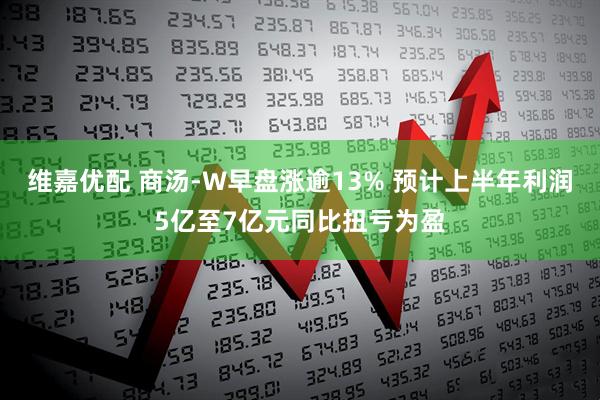 维嘉优配 商汤-W早盘涨逾13% 预计上半年利润5亿至7亿元同比扭亏为盈